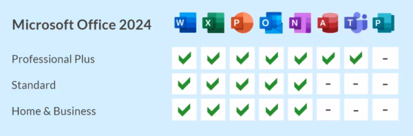 Microsoft Office 2024 Home & Business