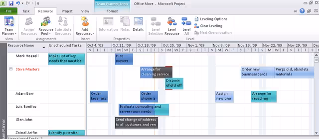 Microsoft Project 2010 Standard